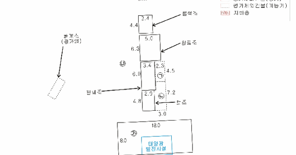 경상북도 경산시 자인면 북사리 915  미지정 경매 물건 이미지