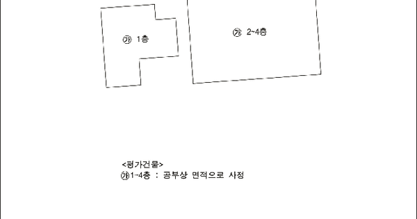 경상북도 구미시 황상동 353  미지정 경매 물건 이미지