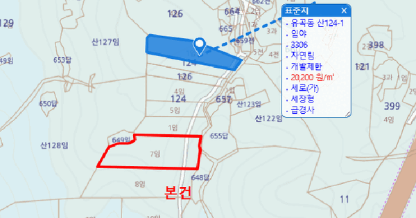 울산광역시 중구 유곡동 산119-7  미지정 경매 물건 이미지