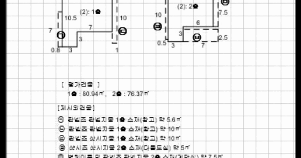 부산광역시 북구 구포동 761-1  미지정 경매 물건 이미지