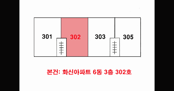 부산광역시 사하구 괴정동 1026-109 화신아파트 6동 3층302호 미지정 경매 물건 이미지