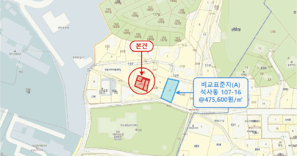 강원특별자치도 춘천시 석사동 107-17  미지정 경매 물건 이미지
