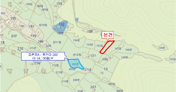 충청북도 괴산군 청천면 평단리 149  미지정 경매 물건 이미지