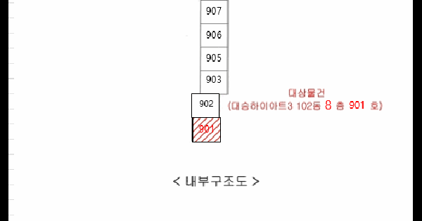 경상남도 양산시 덕계동 362 대승하이아트3 102동 8층901호 미지정 경매 물건 이미지