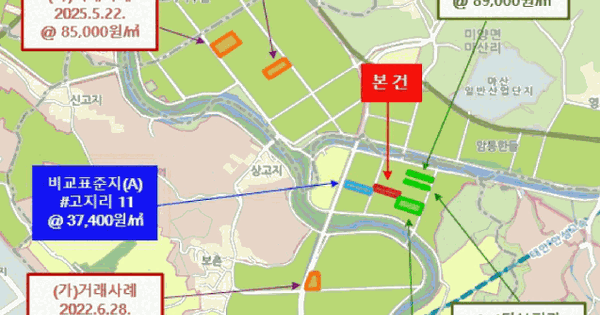 경기도 안성시 미양면 고지리 18  미지정 경매 물건 이미지