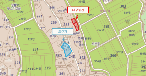 경기도 평택시 현덕면 신왕리 264-1  미지정 경매 물건 이미지