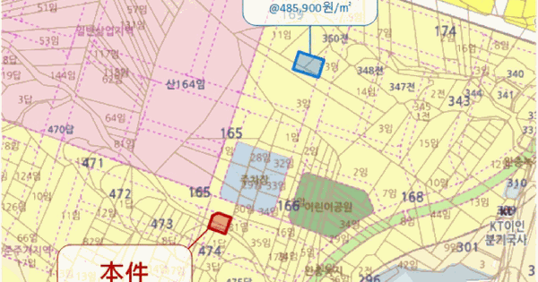 경상북도 포항시 북구 흥해읍 이인리 287-7  미지정 경매 물건 이미지
