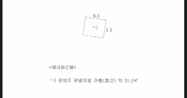 대구광역시 달성군 논공읍 삼리리 685-3  미지정 경매 물건 이미지