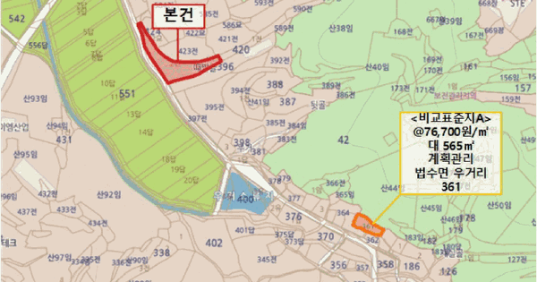 경상남도 함안군 법수면 우거리 420-2  미지정 경매 물건 이미지