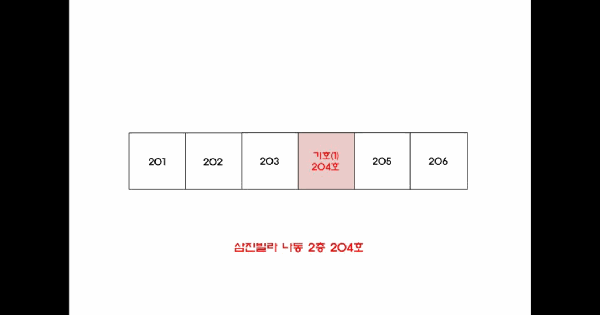 전북특별자치도 군산시 산북동 3549-11 삼진빌라 나동 2층204호 미지정 경매 물건 이미지