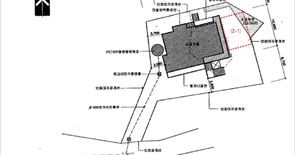 경기도 화성시 만세구 향남읍 화리현리 234  미지정 경매 물건 이미지