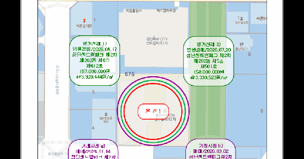 전남광주통합특별시 광산구 쌍암동 676-3 첨단센트럴파크2차 202동 3층304호 미지정 경매 물건 이미지
