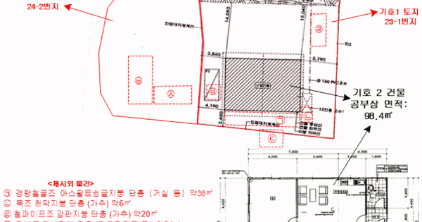 강원특별자치도 철원군 철원읍 월하리 23-2  미지정 경매 물건 이미지