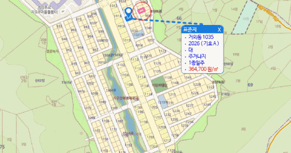 경상북도 구미시 거의동 1052  미지정 경매 물건 이미지