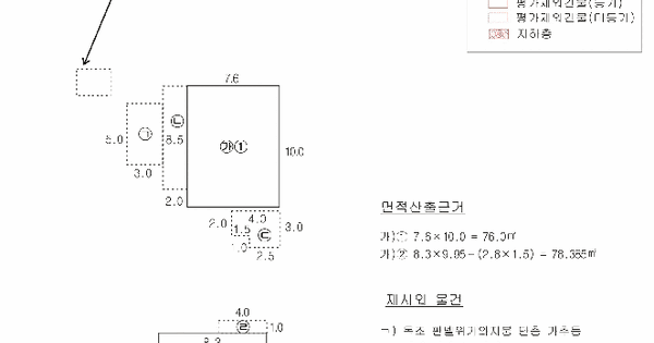 경상북도 영주시 상망동 583-2  미지정 경매 물건 이미지