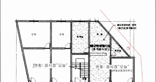 경기도 평택시 지산동 819-5  미지정 경매 물건 이미지