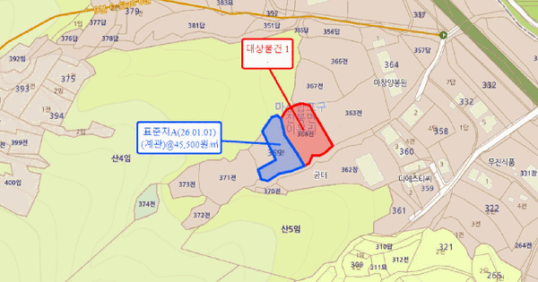 경상남도 창원시 마산합포구 진북면 이목리 368  미지정 경매 물건 이미지