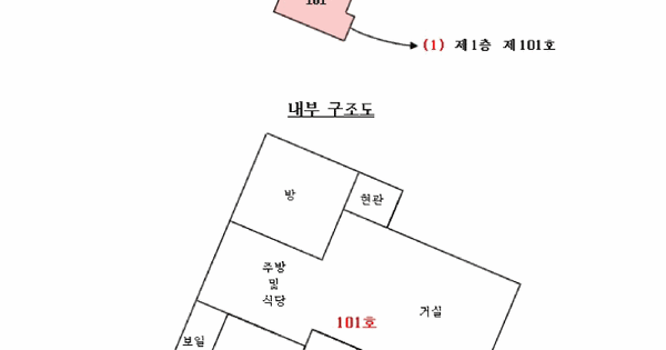 경기도 안산시 상록구 이동 530-4  1층101호 미지정 경매 물건 이미지