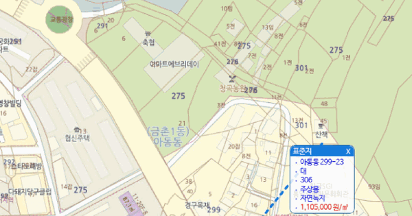경기도 파주시 아동동 299-23  미지정 경매 물건 이미지