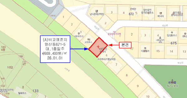 경기도 오산시 양산동 671-5  미지정 경매 물건 이미지