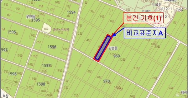 울산광역시 울주군 삼남읍 신화리 969-8  미지정 경매 물건 이미지