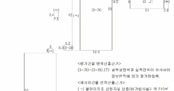 경상북도 영천시 금호읍 약남리 362-2  미지정 경매 물건 이미지