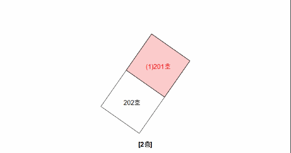 경상남도 김해시 어방동 725-1 동남그린빌라 비동 2층 201호 미지정 경매 물건 이미지