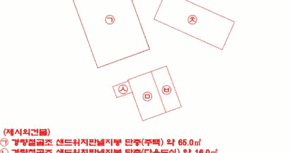 충청남도 논산시 벌곡면 만목리 220-4  미지정 경매 물건 이미지