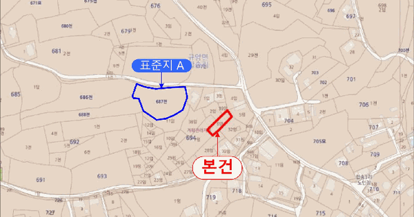 충청남도 부여군 규암면 합송리 694-6  미지정 경매 물건 이미지