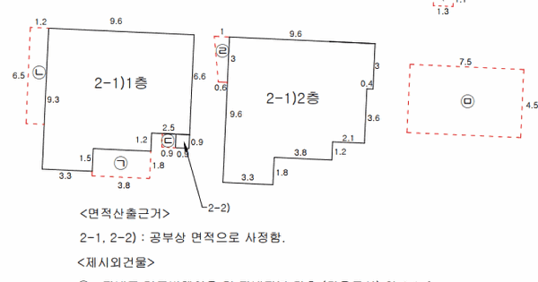 대구광역시 달서구 성당동 397-2  미지정 경매 물건 이미지