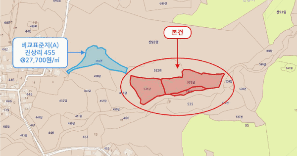 경기도 연천군 군남면 진상리 531  미지정 경매 물건 이미지