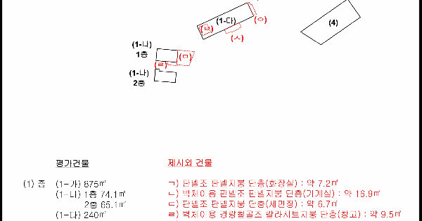 경상남도 김해시 한림면 퇴래리 254-2 에이동  미지정 경매 물건 이미지