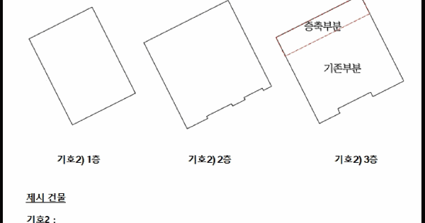 경상남도 김해시 내덕동 194-7  미지정 경매 물건 이미지