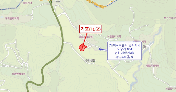 전남광주통합특별시 순천시 승주읍 도정리 1609-2  미지정 경매 물건 이미지