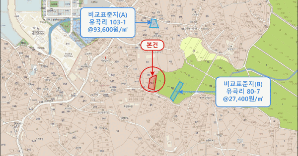 충청남도 당진시 송산면 유곡리 79-2  미지정 경매 물건 이미지
