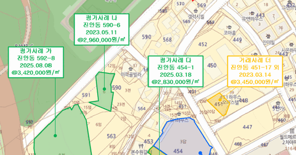 경기도 화성시 병점구 진안동 571-1  미지정 경매 물건 이미지