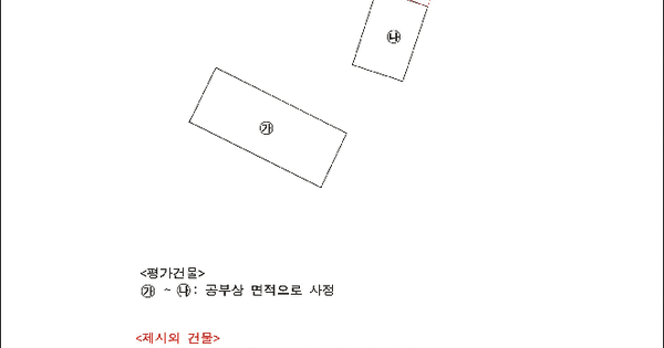 경상북도 청도군 청도읍 고수리 799-2  미지정 경매 물건 이미지