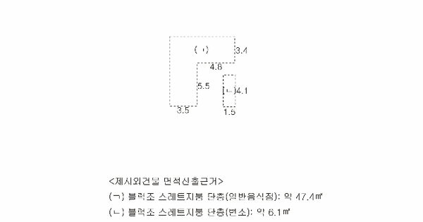 대구광역시 수성구 중동 177-4  미지정 경매 물건 이미지