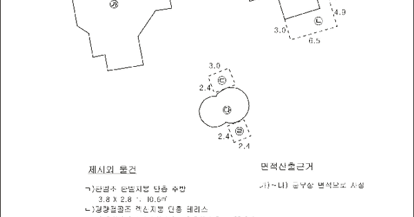 경상북도 봉화군 소천면 분천리 1307-3  미지정 경매 물건 이미지