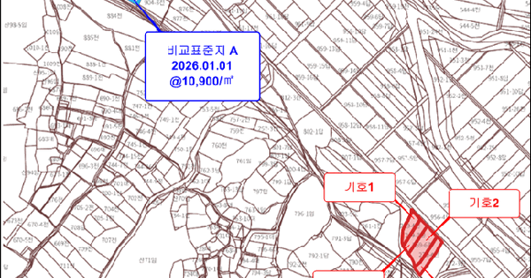 전남광주통합특별시 고흥군 점암면 대룡리 269-4  미지정 경매 물건 이미지