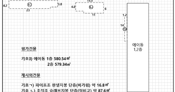 전남광주통합특별시 곡성군 곡성읍 신리 505-36  미지정 경매 물건 이미지