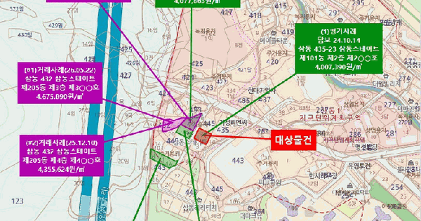 경기도 광주시 삼동 435-23 삼동스테이트 101동 1층101호 미지정 경매 물건 이미지