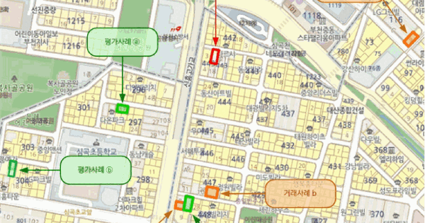 경기도 부천시 원미구 심곡동 443-2 은하빌라 나동 3층 302호 미지정 경매 물건 이미지