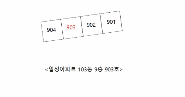 충청남도 아산시 온천동 1235 일성아파트 103동 9층903호 아파트 경매 물건 이미지