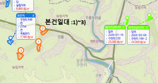 경상북도 봉화군 상운면 구천리 457  전 경매 물건 이미지