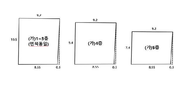 대구광역시 중구 동성로2가 68-21  근린시설 경매 물건 이미지