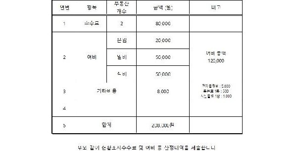 전남광주통합특별시 무안군 삼향읍 남악리 2130 태광프라자  2층205호 연립주택 경매 물건 이미지