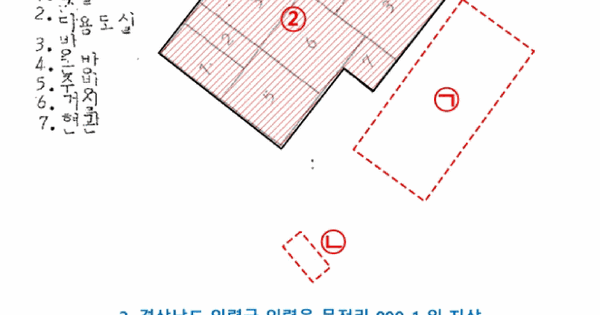 경상남도 의령군 의령읍 무전리 899-1  단독주택 경매 물건 이미지