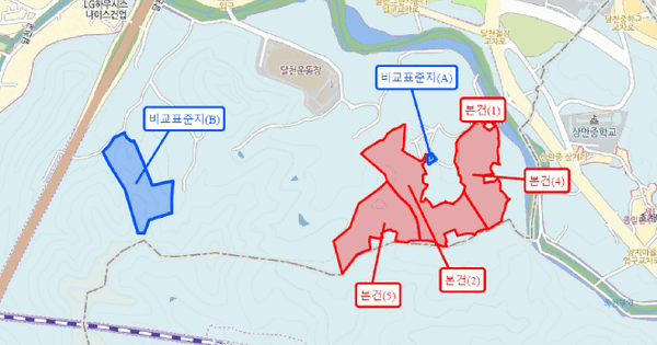 울산광역시 북구 달천동 37-1  미지정 경매 물건 이미지