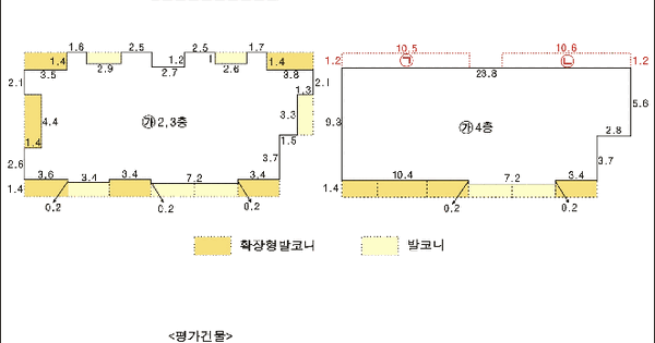 경상북도 칠곡군 석적읍 중리 169-29  다가구주택 경매 물건 이미지